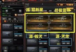 cf最新爆料终极版雷神,CF终极版爆料揭秘全新雷神生成机制