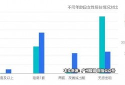 专家爆料房价高原因视频,专家深度剖析五大关键因素