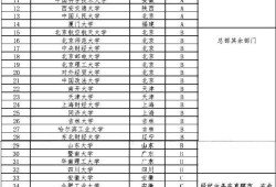十个最新爆料排行榜,热点事件背后的真相与悬念