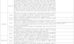 球王退役爆料视频大全最新,揭秘退役爆料视频大全