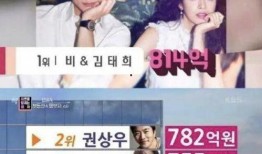 韩国娱乐圈爆料网,揭秘幕后真相与明星幕后故事