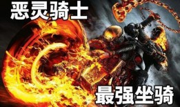 漫威恶灵骑士爆料视频大全,揭秘经典角色幕后爆料视频大全