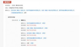 正威集团最新爆料事件视频,揭秘视频背后的惊人真相